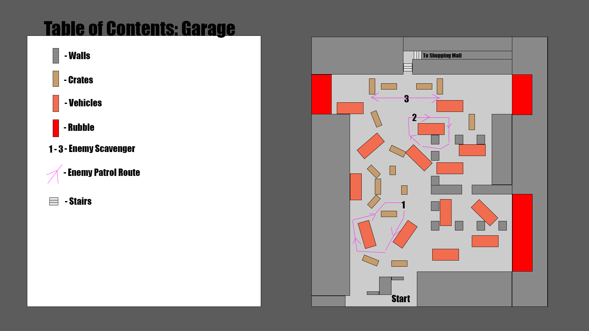 TLOU_garage
